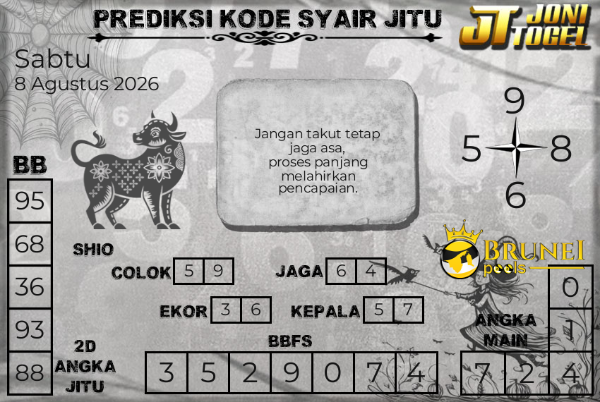 JoniTogell28's tweet photo. SYAIR POIPET - 8 Agustus 2026
SYAIR BANGKOK - 8 Agustus 2026
SYAIR BRUNEI - 8 Agustus 2026 https://t.co/HljxsrPhCw
