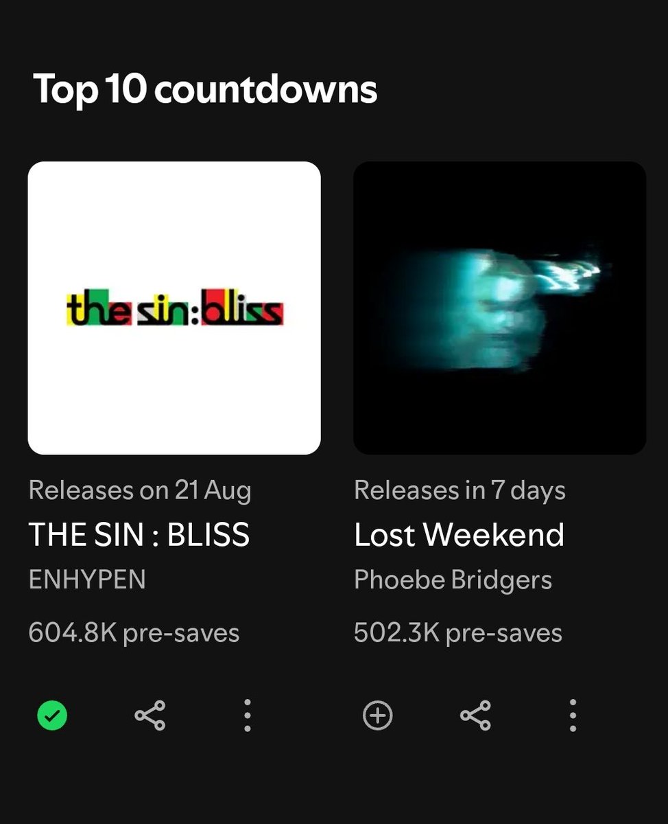about__enhypen's tweet photo. 'THE SIN : BLISS' by ENHYPEN reaches a new peak of #2 on the Global Spotify Countdowns Chart with 604.8k pre-saves

This is their first ever album to record over 600k pre-saves https://t.co/7HH7x67hJY