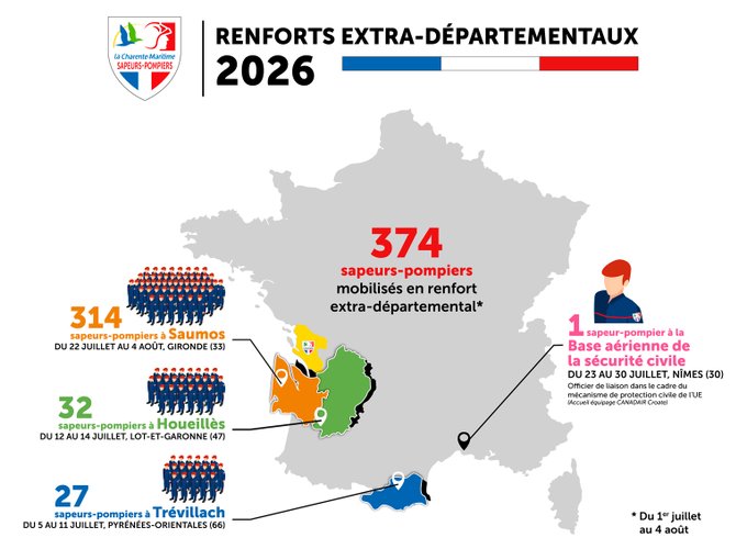 Image de l'actu de Pompiers17