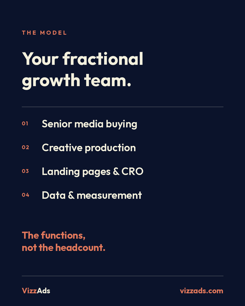 VizzyAds's tweet photo. If you come across a consumer brand spending on paid ads and unsure whether it's working, that's the conversation I want.

Send them my way.

https://t.co/9EDsgLsy9C https://t.co/MCQvCUkkeS