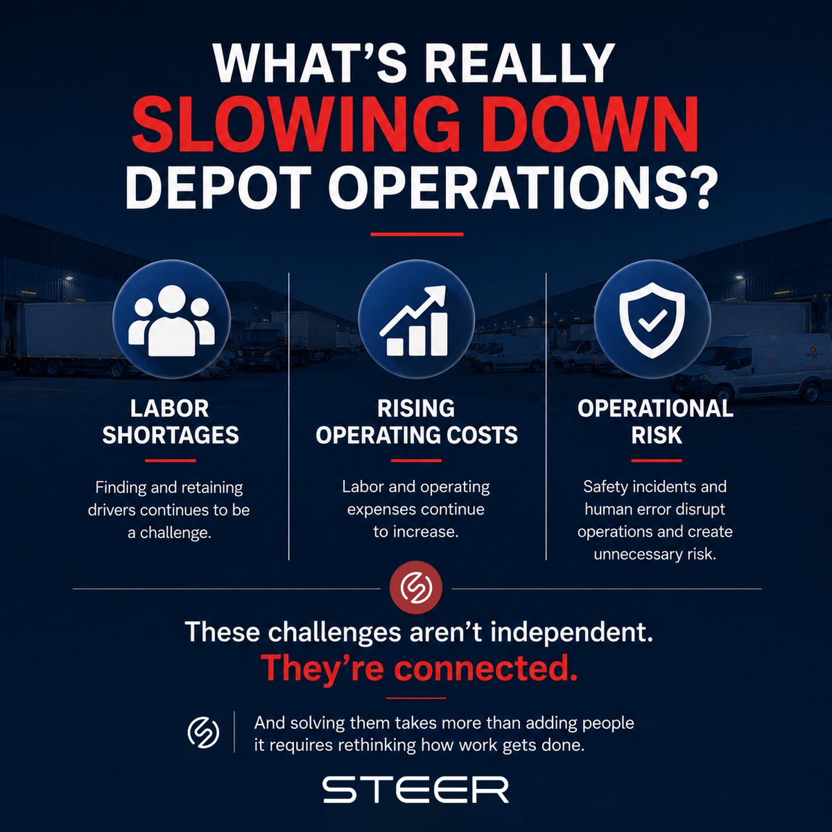 STEERTechLLC's tweet photo. If you could solve just one operational challenge today, what would it be?

Workforce availability?
Rising operating costs?
Safety and operational consistency?

We'd love to hear what your organization is prioritizing. 🚚

#STEERTech #Autonomy #STEER #Operations #SupplyChain https://t.co/MBveJBKDCa