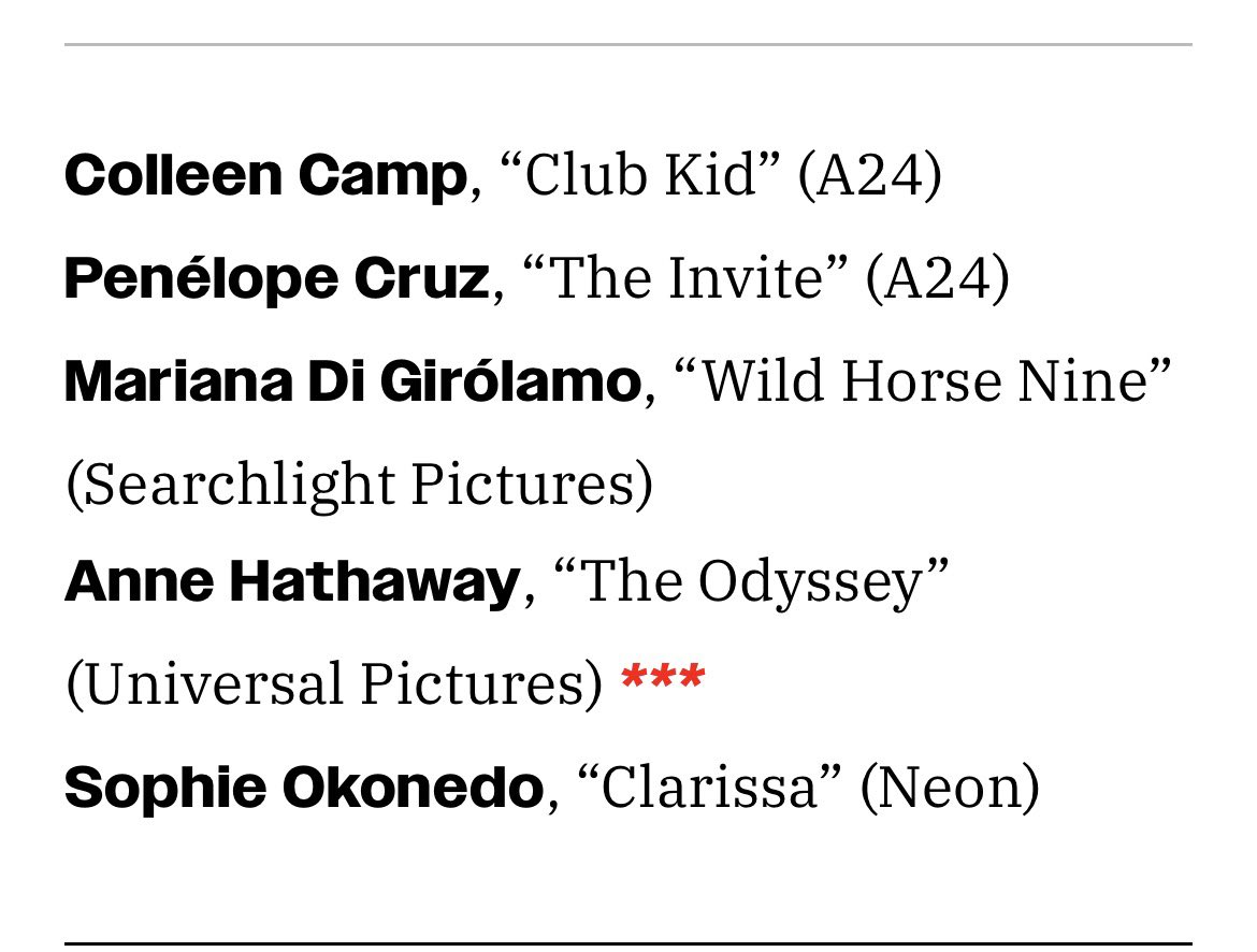 renenaranjo's tweet photo. Mariana di Girólamo empieza a ser nombrada en Hollywood entre las 5 favoritas para obtener una nominación al Oscar a Mejor Actriz de Reparto! Via @Variety https://t.co/IxacZSXKfW