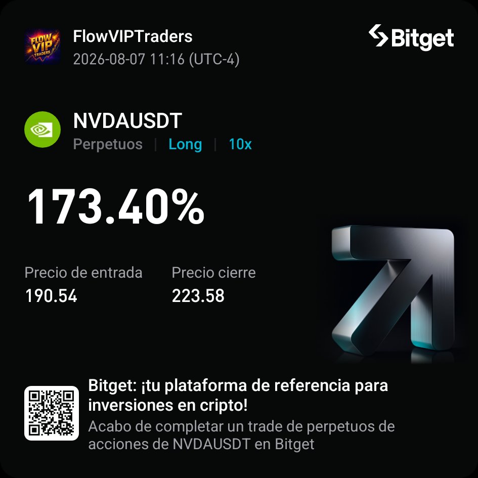 moisesec13's tweet photo. @Raybel Confía en el análisis https://t.co/eNx2xADWRT