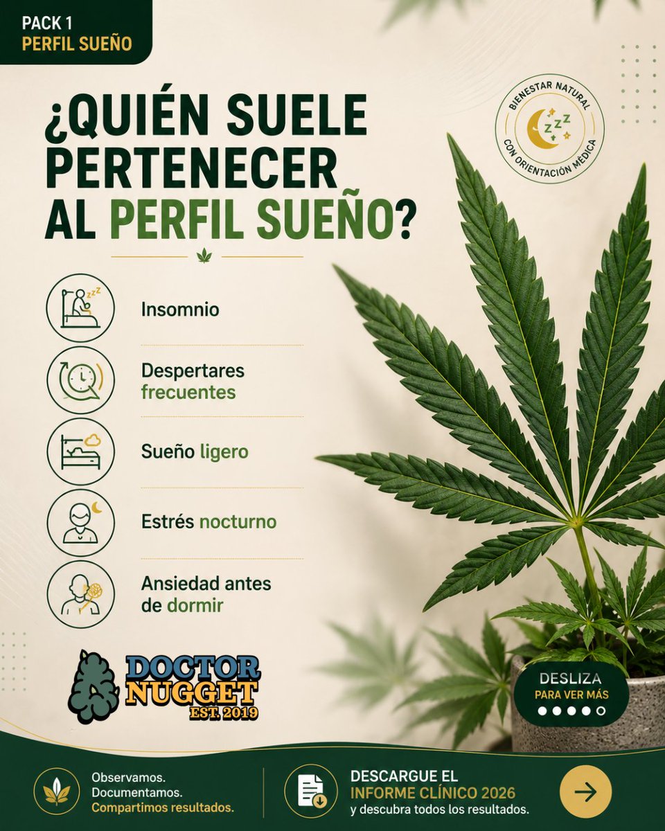 doctornuggetmx's tweet photo. ¿Le cuesta dormir? No está solo.
79% de los pacientes del Programa Dr. Nugget reportó mejora en 
calidad de sueño durante el seguimiento clínico estructurado. 🌙
Datos observacionales · 799 pacientes · México 2023-2026
Informe completo en nuestro portal descárgalo
#drnuggetmx https://t.co/TzopBuLd3F