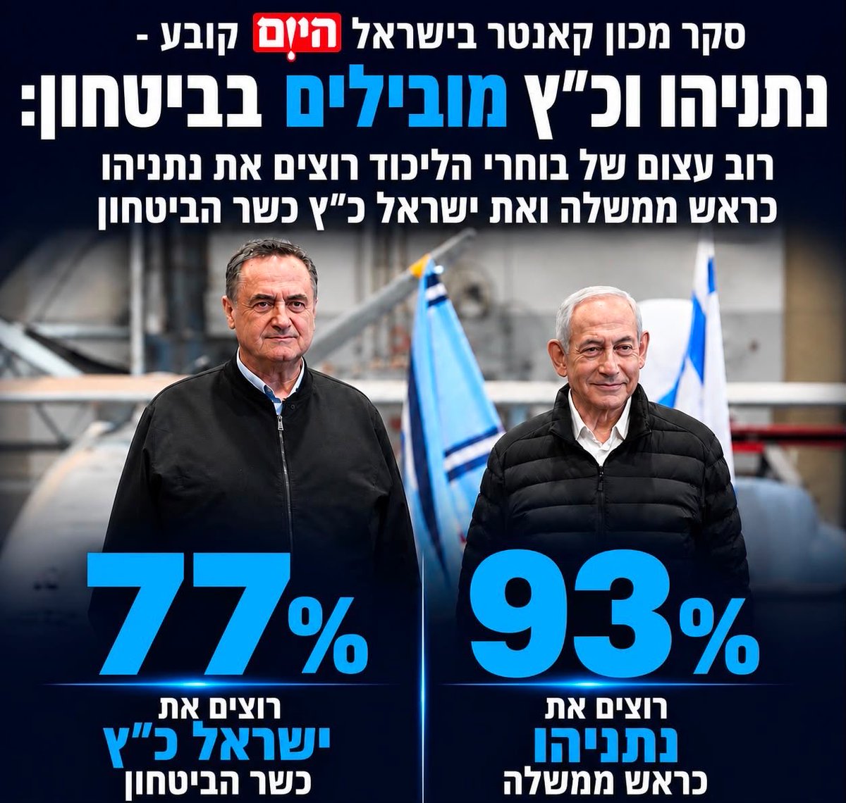 Israel_katz's tweet photo. שבת שלום 🇮🇱 https://t.co/sqLTwxHI7H