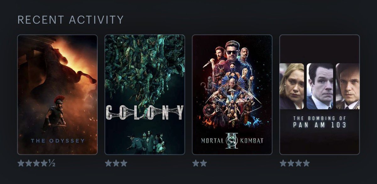 HannahSky's tweet photo. @letterboxd @neilbelieves #LastFourWatched https://t.co/xZc4WJnIjU