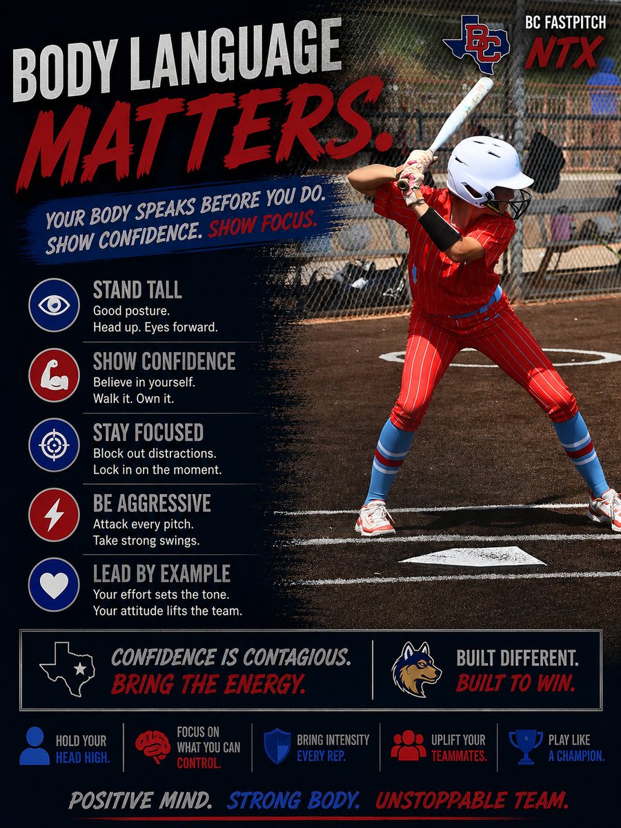 BCPremierNTX's tweet photo. 💪 BODY LANGUAGE MATTERS

🥎 THE STANDARD | BC FASTPITCH NTX 16U
Your body language speaks before you do. Stay positive, encourage teammates, and respond to adversity with confidence and composure.

#BCFastpitchNTX #TheStandard #Recruiting https://t.co/6YbHm2wwZW