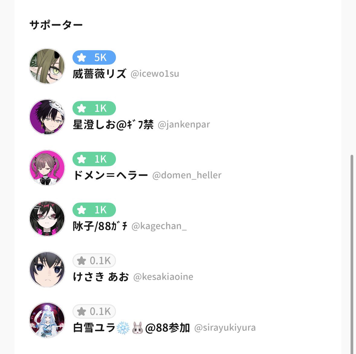 io_yoimachi's tweet photo. なんとルキイベ！44位でゴール！！！

ありがとう…本当にみんな、ありがとう😭
目標だったバナー掲載に手が届いて嬉しいです…！！
ちょうど1ヶ月後にバナー掲載されるそうだから楽しみにしてようね…！

みんなでつかんだ44位、大切な思い出にします。ほんとうに。 https://t.co/XtgFnjTEeT