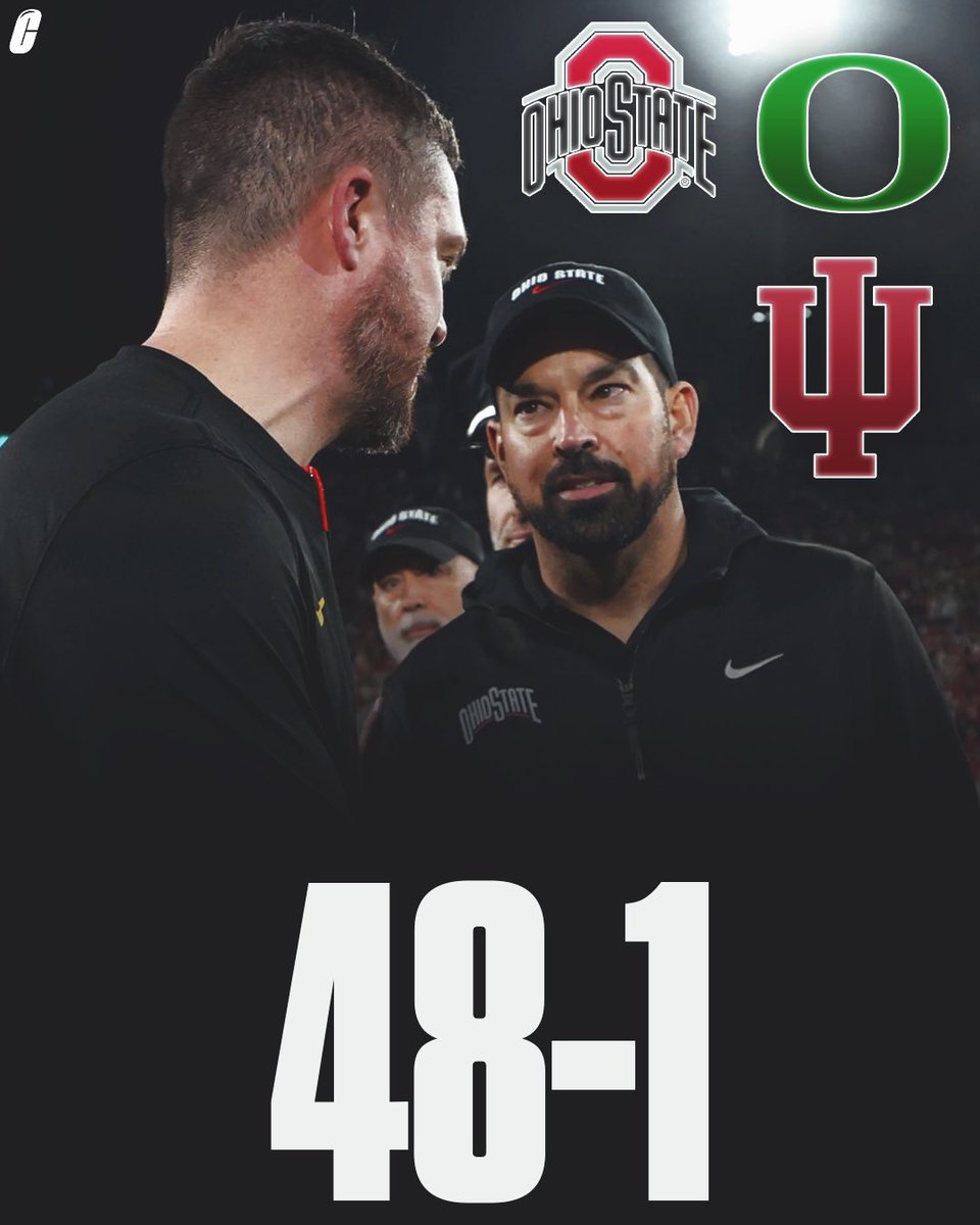 CFBAlerts_'s tweet photo. Ohio State, Oregon, and Indiana have been dominating the Big Ten in the last 2 years 🤯

They are a combined 48-1 in games not played against each other. https://t.co/gur7XlbhR3