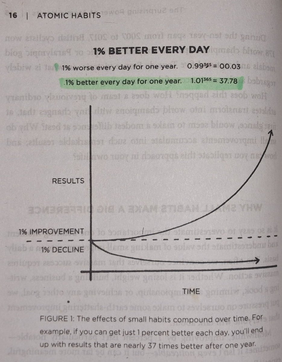 Nikunj007n's tweet photo. Applying ⚡️

1% better. Every day. 🚀 https://t.co/TNVKBAdoBv