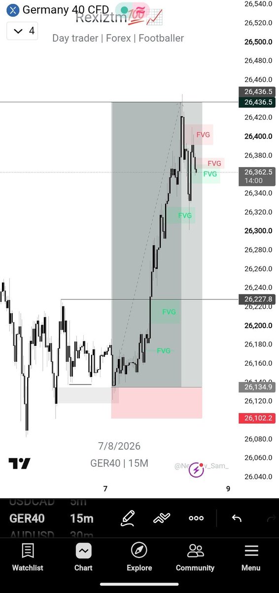 Rexiztm's tweet photo. Ger40 +9RR 
Shared to my telegram group ll https://t.co/KT69aRjKv2