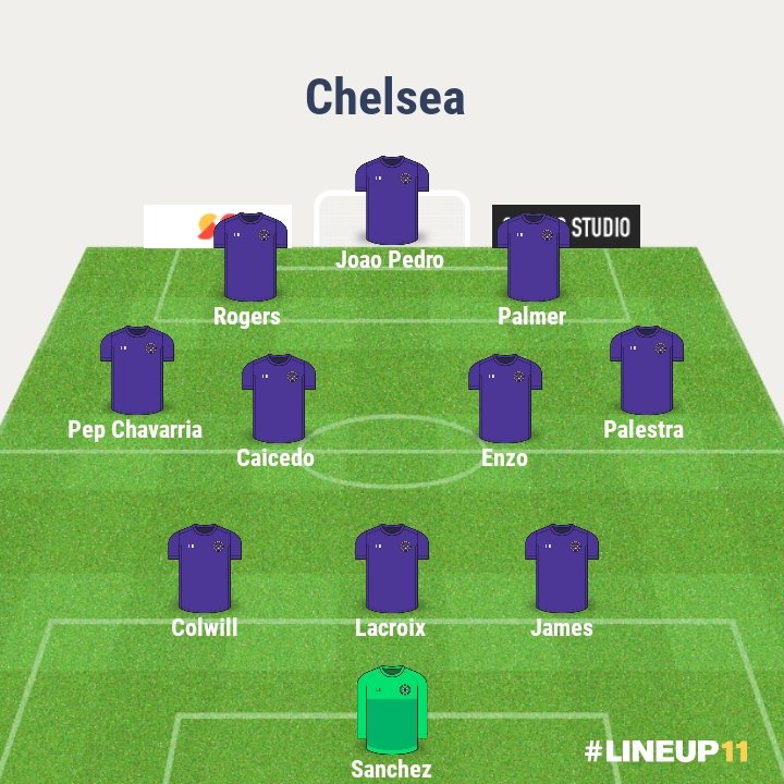 JerryKings001's tweet photo. @ChelseaFC This is a bold and competitive squad, I hope everyone stays fit so we can come out on top of every competitions. https://t.co/mlVf2LgvGu