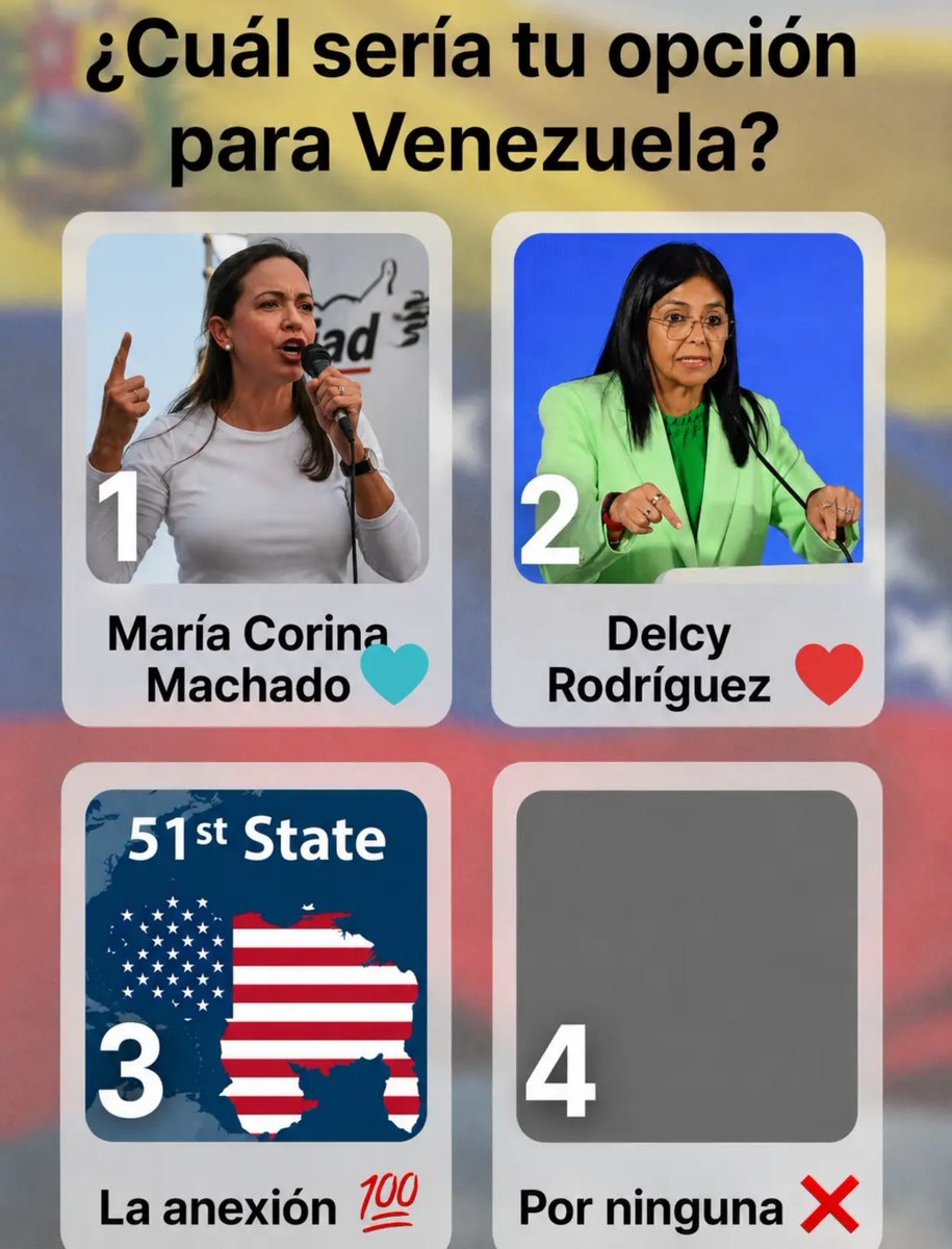 IL_Lybertariano's tweet photo. Simplemente expresate. ¿Y tú, qué elegirías para el futuro de Venezuela? 🇻🇪

#venezuela https://t.co/BvmE13DiJc