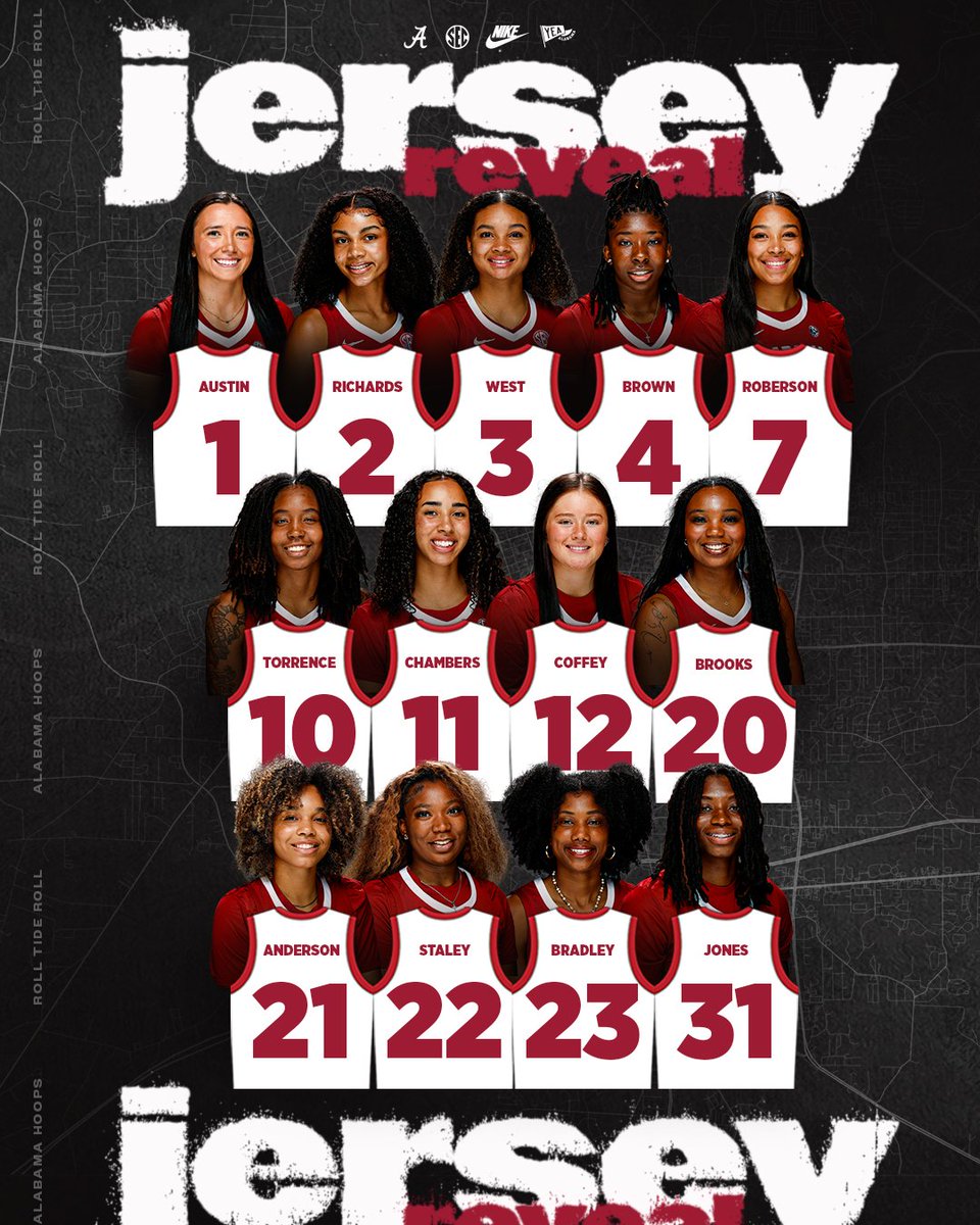 AlabamaWBB's tweet photo. New Season. New Digits.

#RollTide https://t.co/LDJFkPjTlD