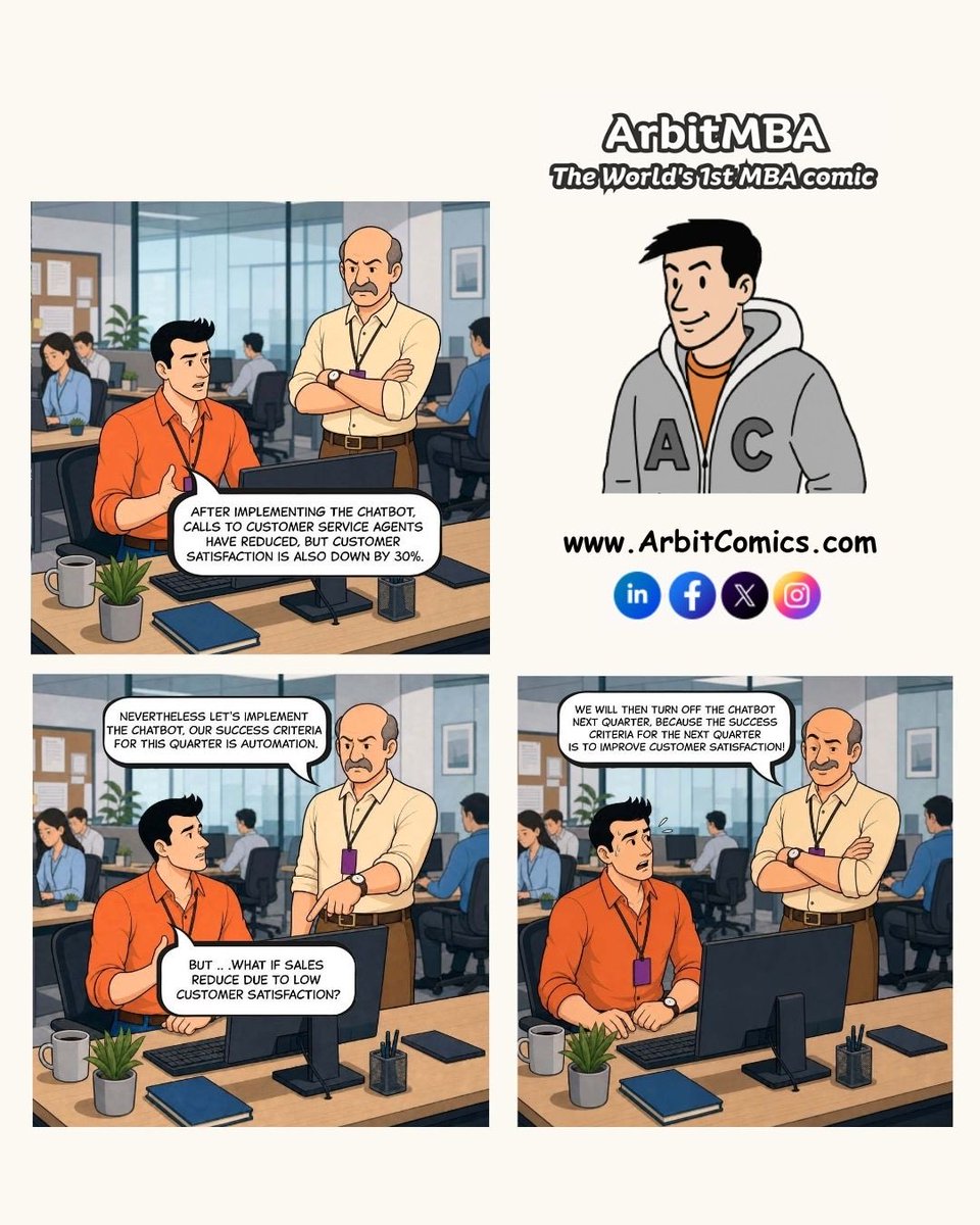 ArbitMBA's tweet photo. Quarterly goals hit differently.
#AIatWork #OfficeLife #CorporateHumor #TechMemes #ArbitMBA https://t.co/kq10iNQfOo