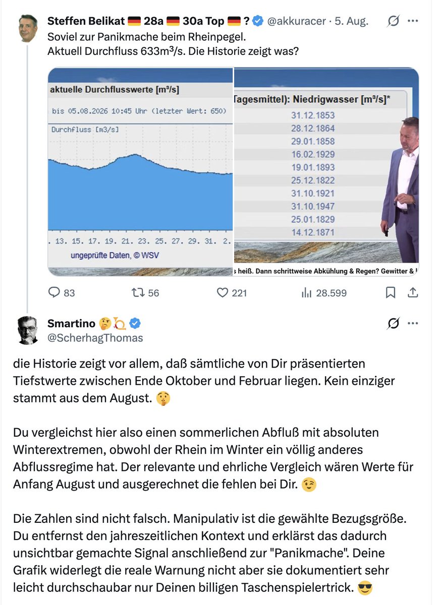 ScherhagThomas's tweet photo. der bekannte Bezugsgrößentrick. Homburg machte es vor, andere Rechte machen es nach. Billig und leicht durchschaubar. 👇😎 https://t.co/au6mJ9guwi