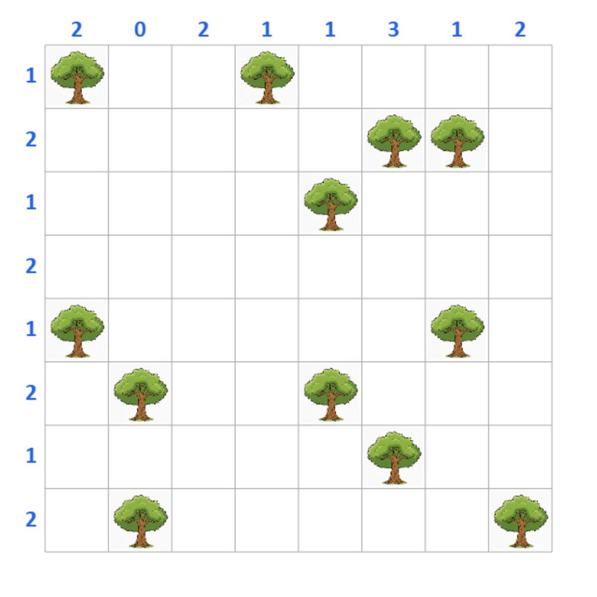 MrBrainGame's tweet photo. Put the tents inside the grid 🏕 

#MrBrainGame #puzzle #braineaser #tents 
Rules: https://t.co/2KOzeQupbb https://t.co/HOylPQcIbV