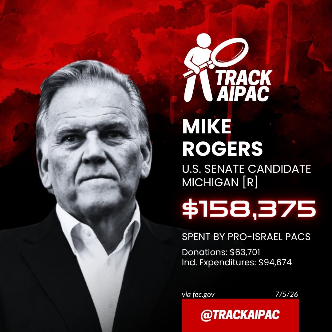 TrackAIPAC's tweet photo. @MikeRogersForMI Mike Rogers supports Israeli apartheid and genocide. https://t.co/rf8vvSEF6t