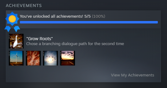 davidtabernerom's tweet photo. I LOVED #ControlImNotComingBack by @DesbordeGames, such a nice short game with a well written story. Really recommended! https://t.co/l1wIZzmpc8