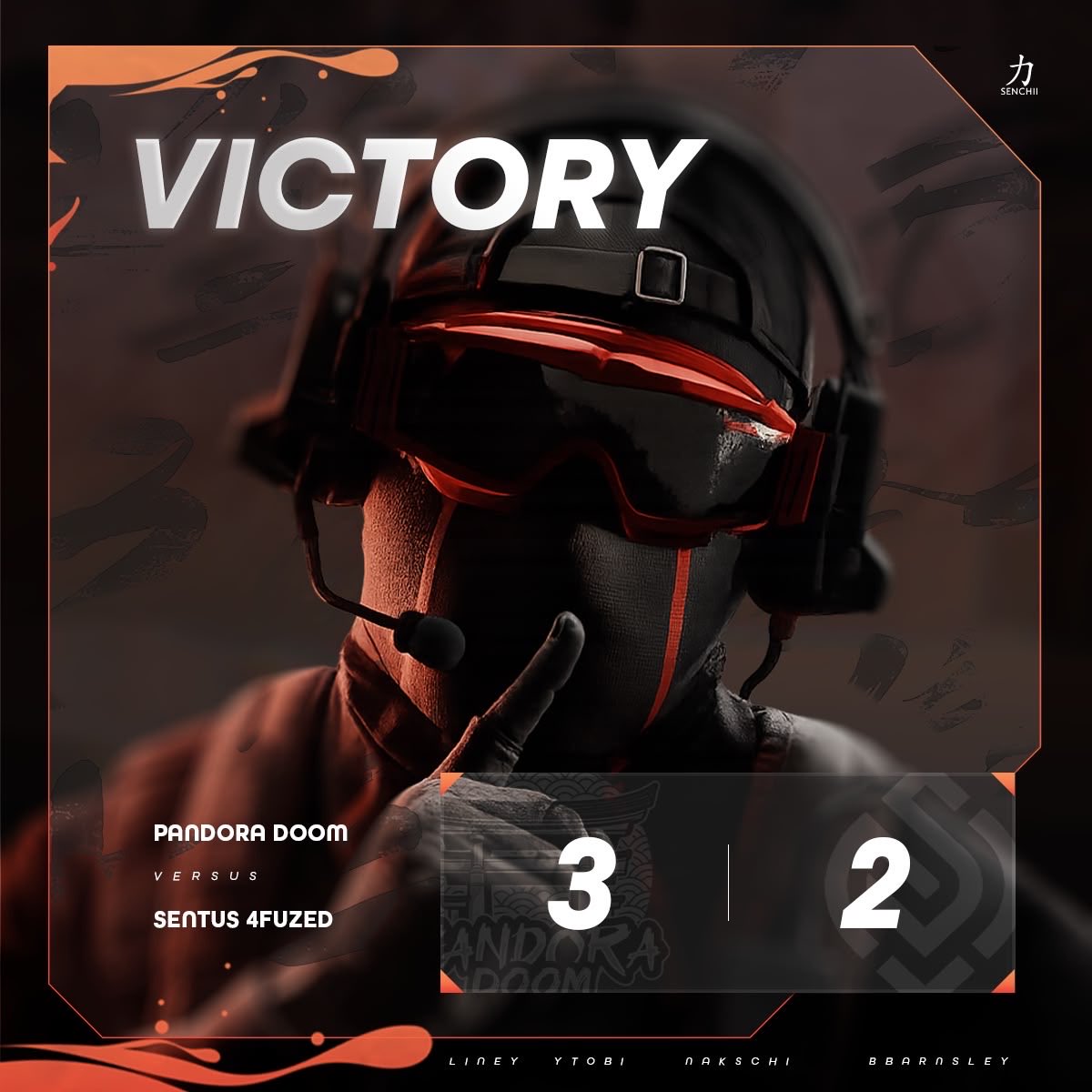 PandoraGmng's tweet photo. 🚨 REVERSE SWEEP 🚨

Nach einem wackeligen Start und 0:2 Rückstand konnte sich unser Pandora Team DooM nochmal gegen @SentusEsport 4Fuzed zurückkämpfen!

Somit geht auch diese Series an uns und stehen somit 4:0 in der @CrossfireGGs 

GG an die Gegner 🔥 https://t.co/lIMHD8NmkH