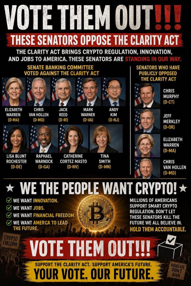 RippleXrpie's tweet photo. ⚠️ VOTE THEM OUT ‼️ 

🇺🇸 PASS THE CLARITY ACT! https://t.co/mN6XdgaYuN