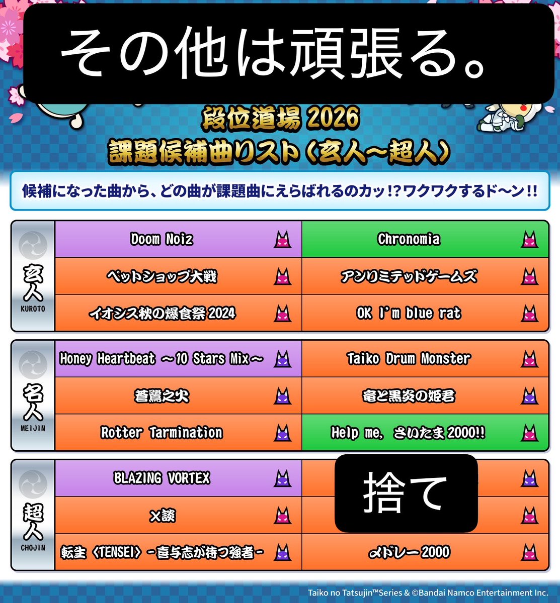 Jazz_taiko's tweet photo. 結論 https://t.co/XMUWwB4Pn3