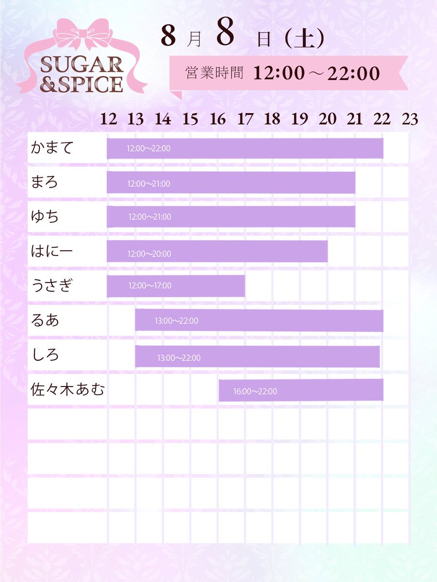 sugar_spice_osu's tweet photo. ．         .°ʚ  SUGAR＆SPICE  ɞ°.

               🎀08.08お給仕表🎀  

【変更】るあちゃん 13:00~16:00

ご主人様、お嬢様のご帰宅お待ちしております🤍

#SaSお給仕表 https://t.co/EJdZdfKfzu