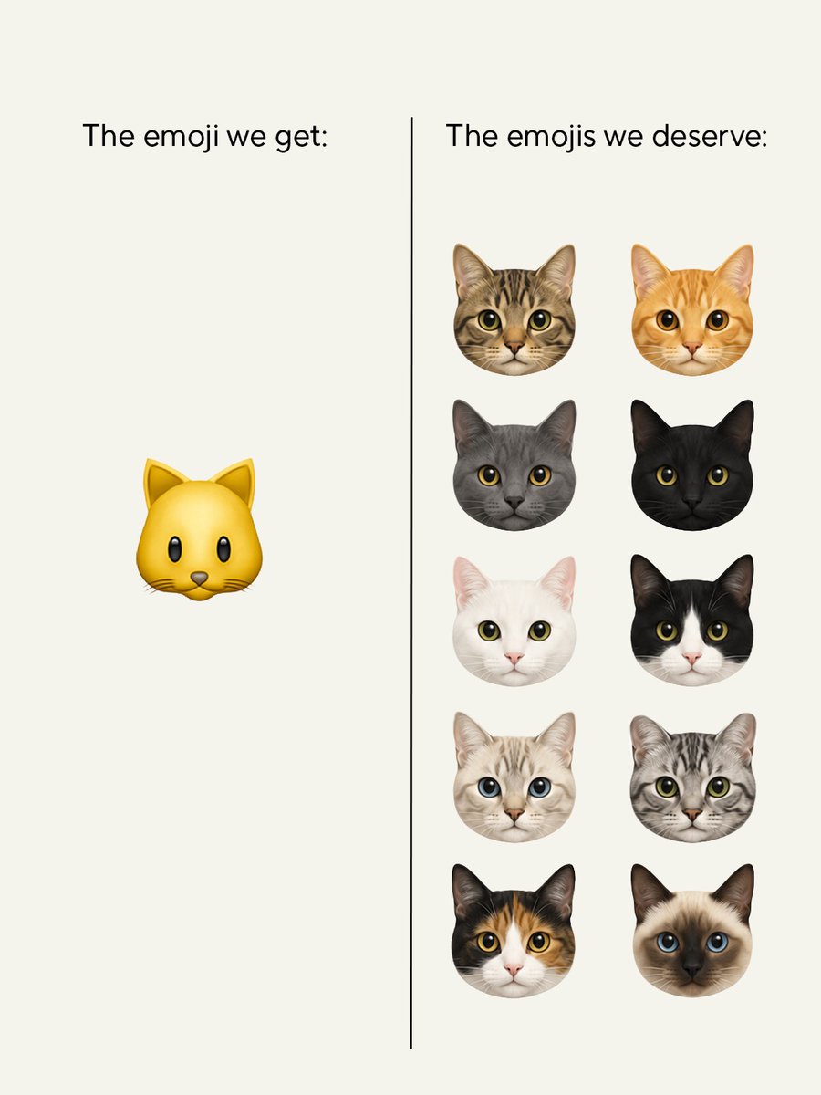 catwithaura's tweet photo. The emoji we get: 🐱 

The emoji we deserve: All of them. Every single one. Because we love them all. 🤍 https://t.co/tWxJ2Eq7XY