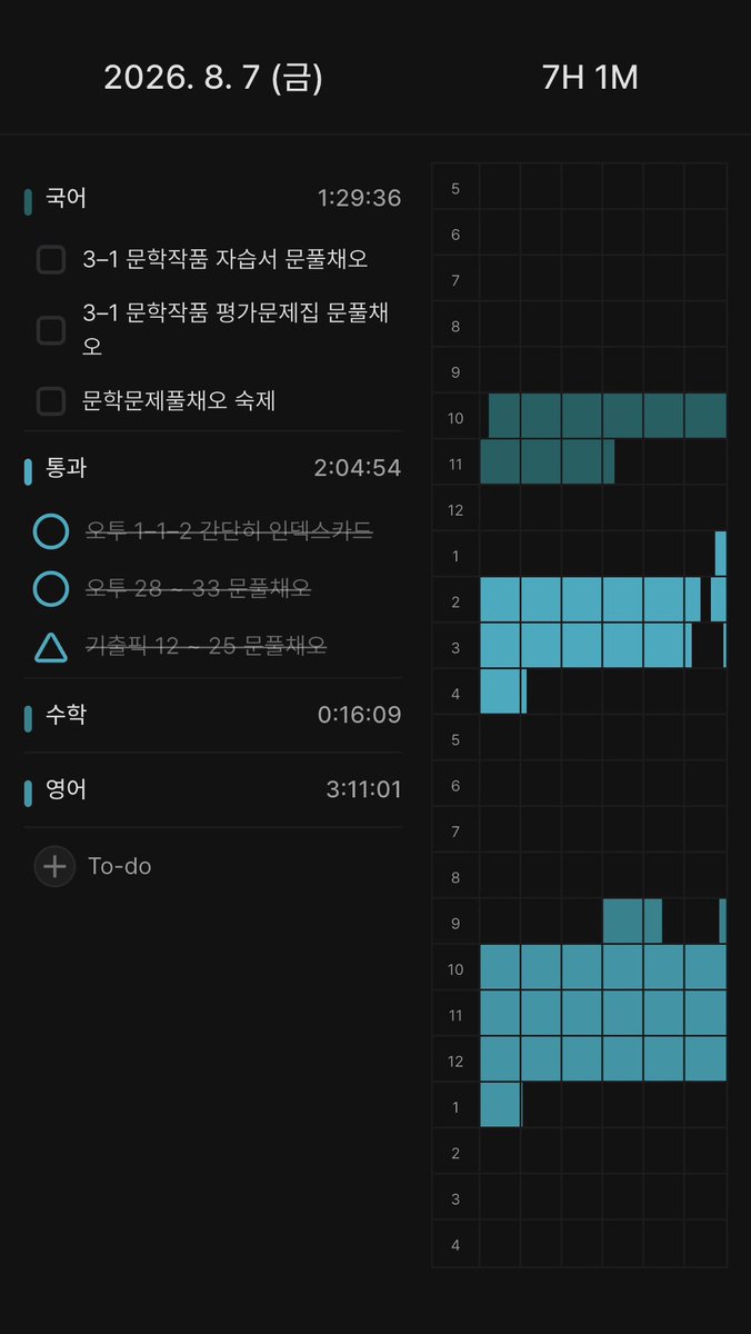 _it_th0t's tweet photo. #studytwt

개학전마지막평일, , , 😭
근데 한게 없내 ~. 🪽
아 모르갯다 에라 모르갯다~// https://t.co/EayYVYV6tO