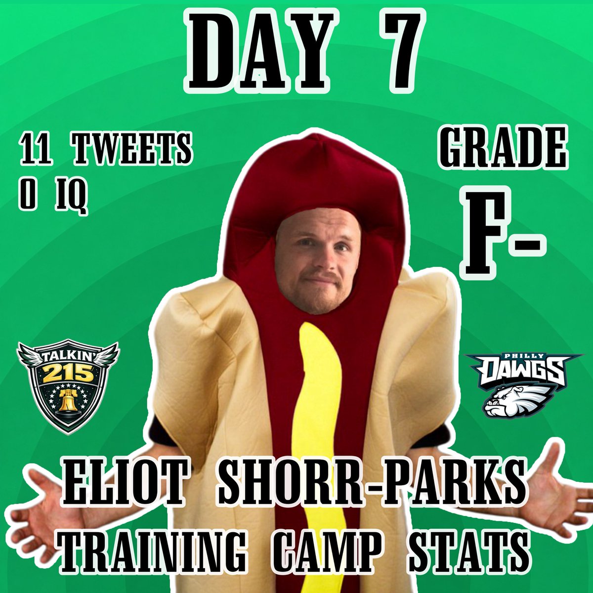 PHLDawgs's tweet photo. Eliot Shorr-Parks Training Camp Stats, Day 7:

ESP started practice with one of his better observations of camp: confirming it was hot outside.

He worked the short areas of the field all practice, stringing together high-percentage observations without taking many chances down field.

The day ended with the entire team singing Happy Birthday to Jalen Hurts. However, ESP remained committed to journalistic integrity, declining to join in and instead boo’d quietly under his breath.

Overall, it wasn’t his loudest day, but he continues to look very comfortable making definitive conclusions from incomplete information.

Day 7 Stats: 11 Tweets, 0 IQ

2026 Stats: 0 Ball Knowledge

Grade: F-