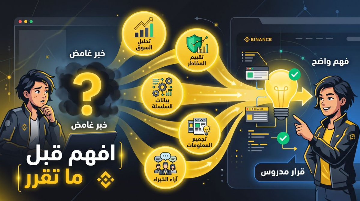 ss030555's tweet photo. واحدة من أهم التحديات في الكريبتو هي فهم الأخبار وتأثيرها على السوق. كثير من المستخدمين يقرأون الخبر لكن لا يفهمون أبعاده. هنا يأتي دور Binance Square، الذي لا يكتفي بعرض الخبر، بل يوفر تحليلات وآراء متعددة تساعد على تفسيره. هذا التنوع في المحتوى يساعد المستخدم على بناء فهم أعمق، ومع الوقت يطور قدرته على التحليل بنفسه. لكن رغم ذلك، من المهم دائمًا عدم الاعتماد الكامل على أي مصدر، والقيام بالبحث الشخصي قبل اتخاذ القرار. المنصة أداة قوية، لكن استخدامها الصحيح هو ما يصنع الفرق.
#binance #BinanceSquare #BNB