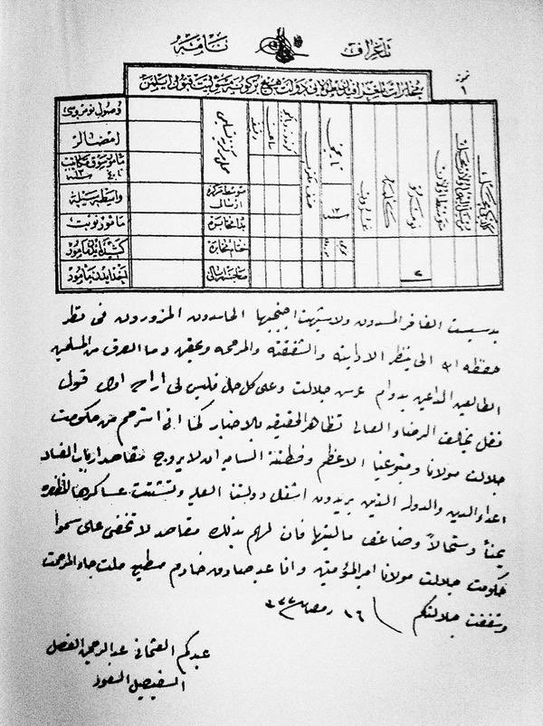 75Taiq's tweet photo. @Wsajb6 @Eydaa19115 @Picshot9 التوقيع فخم 😂😂😂😂😂 https://t.co/Wow8XhUrhI