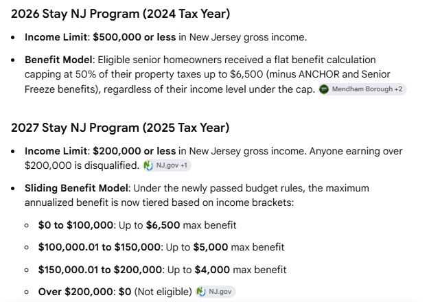 Resinplanter's tweet photo. @SenatorAndyKim You're really gonna talk affordability when your party felt that even up to $500k income needs help in NJ and even $250k... https://t.co/Jf7g8qqJ2k