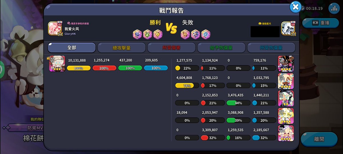 Ruiqihu0's tweet photo. Yay! cotton cookie is win https://t.co/PGHVABIu0k