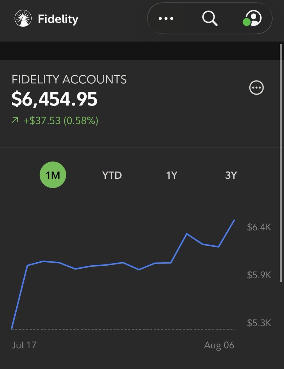 AdrielKans99476's tweet photo. @CGInvesting10 Just turned 18 https://t.co/JQrdGEjAYa