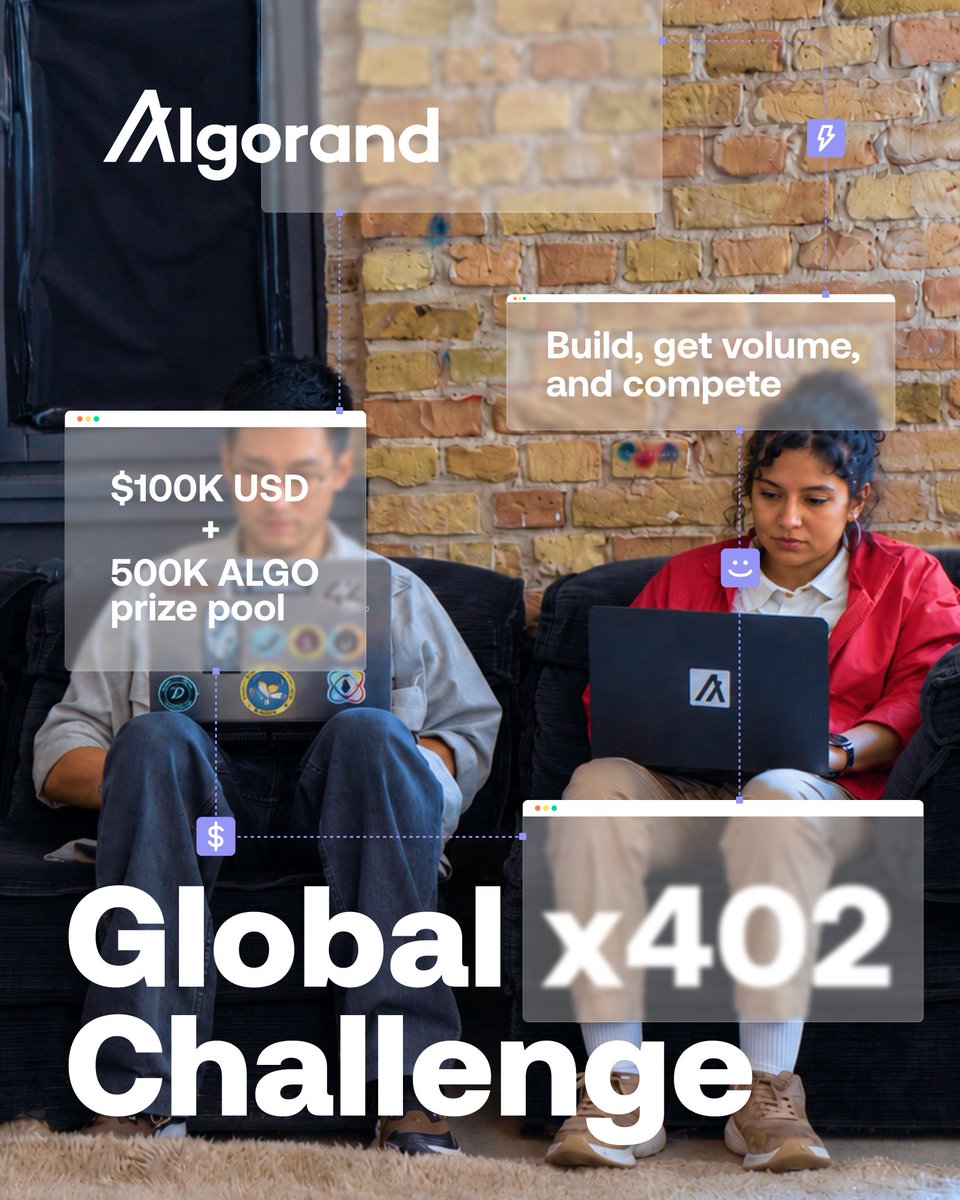 algodevs's tweet photo. Over 1,500 x402 endpoints are now deployed on Algorand for the Global x402 Challenge, and this is only the beginning 🔥

The challenge is just getting started, register and join! 🫵

Shoutout to those who have already deployed, including @CompXlabs, @mattbrigida2, @agentmeshx402, @Agent402Tools, @syra_agent, Tendril, PRISM, @useOttoAI, @Altcoin_daddy, @OyaPicks, @AlgoVerdictAPI, @Kep_on_x, Arbiter, Rampa, Consensa, @FryNetworks, Stelar Digital, @coil_trade, VEAD, tx402, roam402, ValidPay, and many more!

Let's go devs! This is your chance to compete for a share of the $100K USD and 500K ALGO prize pool! 🔥