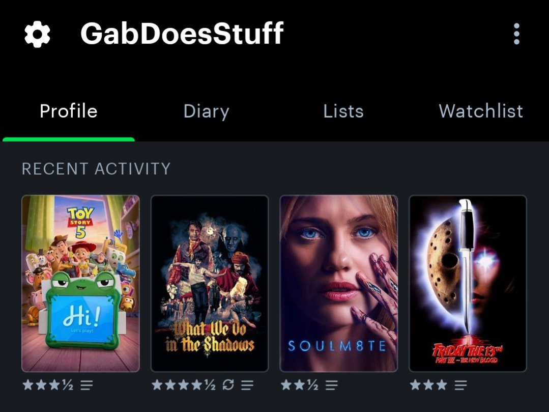 GabLikesMusic's tweet photo. @letterboxd https://t.co/0WTe3EQvl8