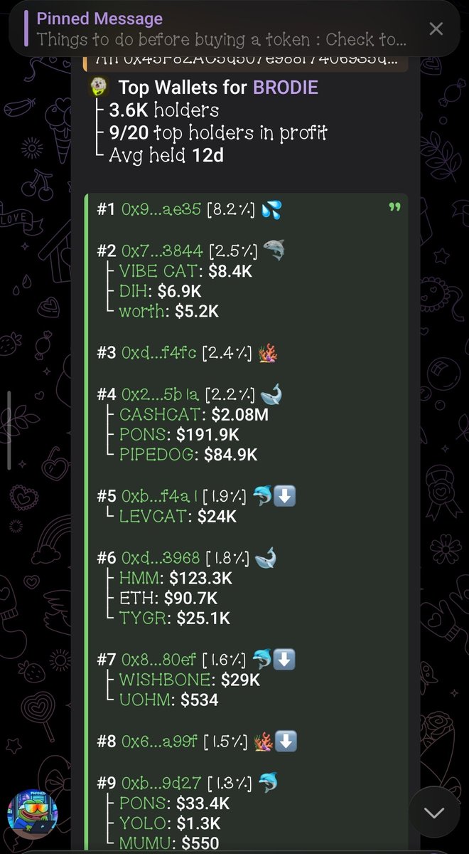 nachampn13's tweet photo. If after reading all these you don't think $brodie will send then it's okay to be sidelined 

The top holders are all whales & very soon everyone will start chanting $brodie again like they're chanting $cashcat 

Eth has $shiba
Bsc has $floki
Solana has $bonk
Robinhood has $brodie

Let's see

https://t.co/3jKIsTFis0

https://t.co/abuy4wv3GD

https://t.co/Q0wbHarpqu

https://t.co/Ol89GXWrUR