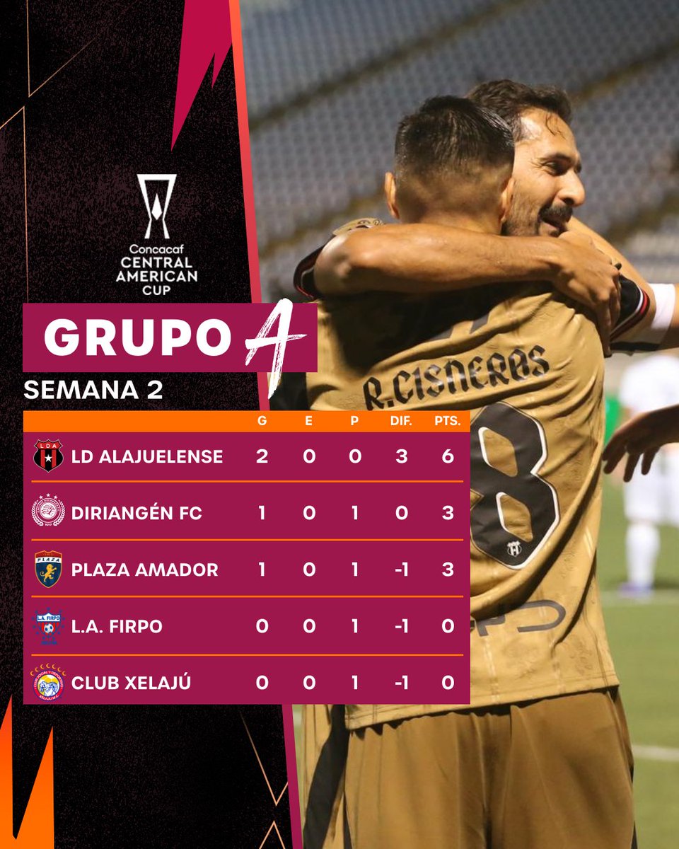 TheChampions tweet picture