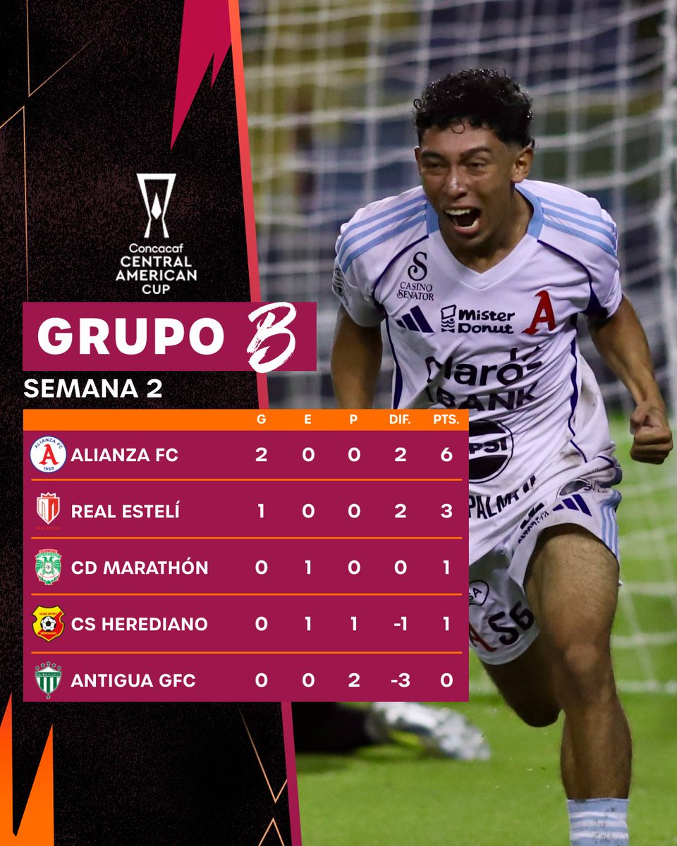 TheChampions tweet picture
