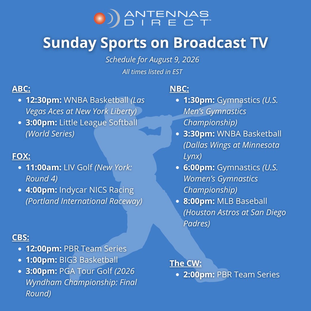 Antennasdirect's tweet photo. Catch all these sports and more for FREE with your TV antenna! 📺⚾⚽ https://t.co/SswGIXCfSP