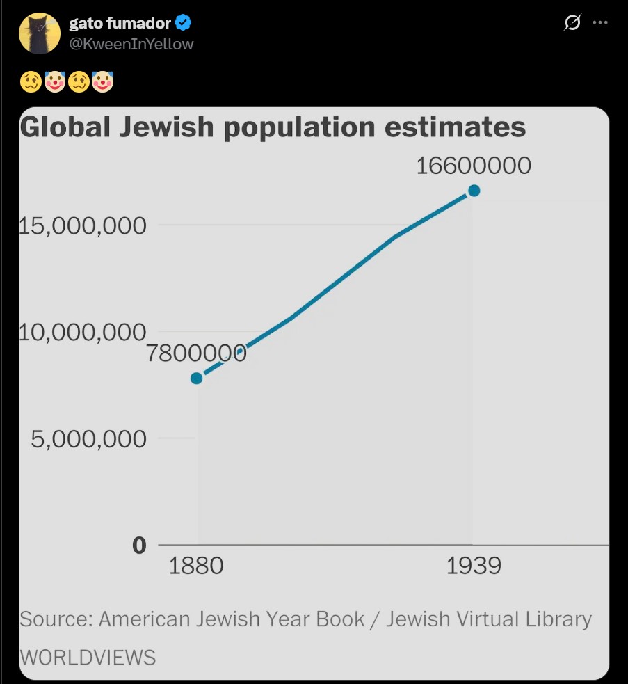 MrMouton's tweet photo. Your inability to read is astounding. Here is some of your Anti-Semetic "Greatest Hits"