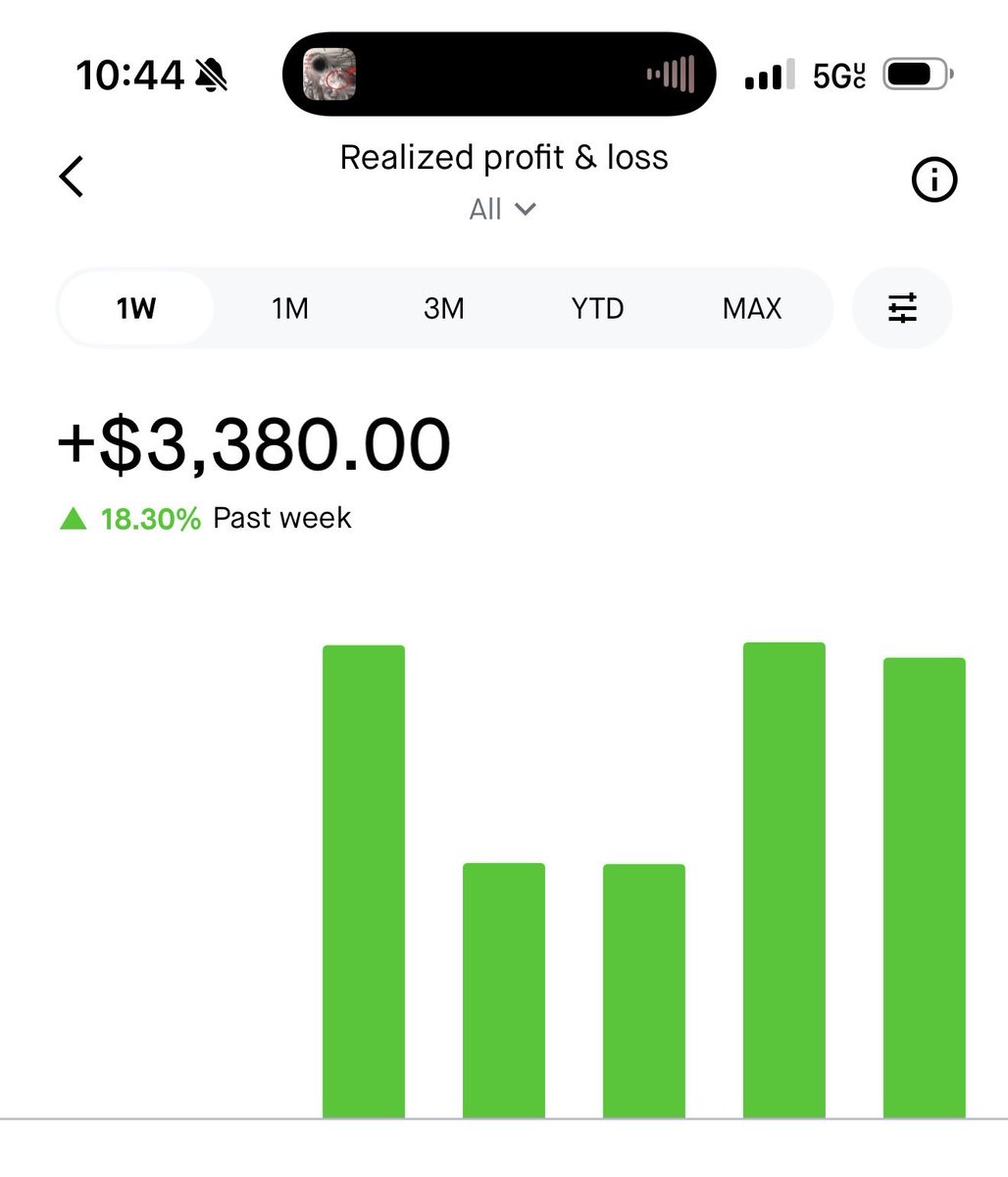 mxvsv's tweet photo. $14,000 in futures payouts.
$3,000 from options.

$17,000 USD and we’re only one week into August. https://t.co/0COgoJlroz