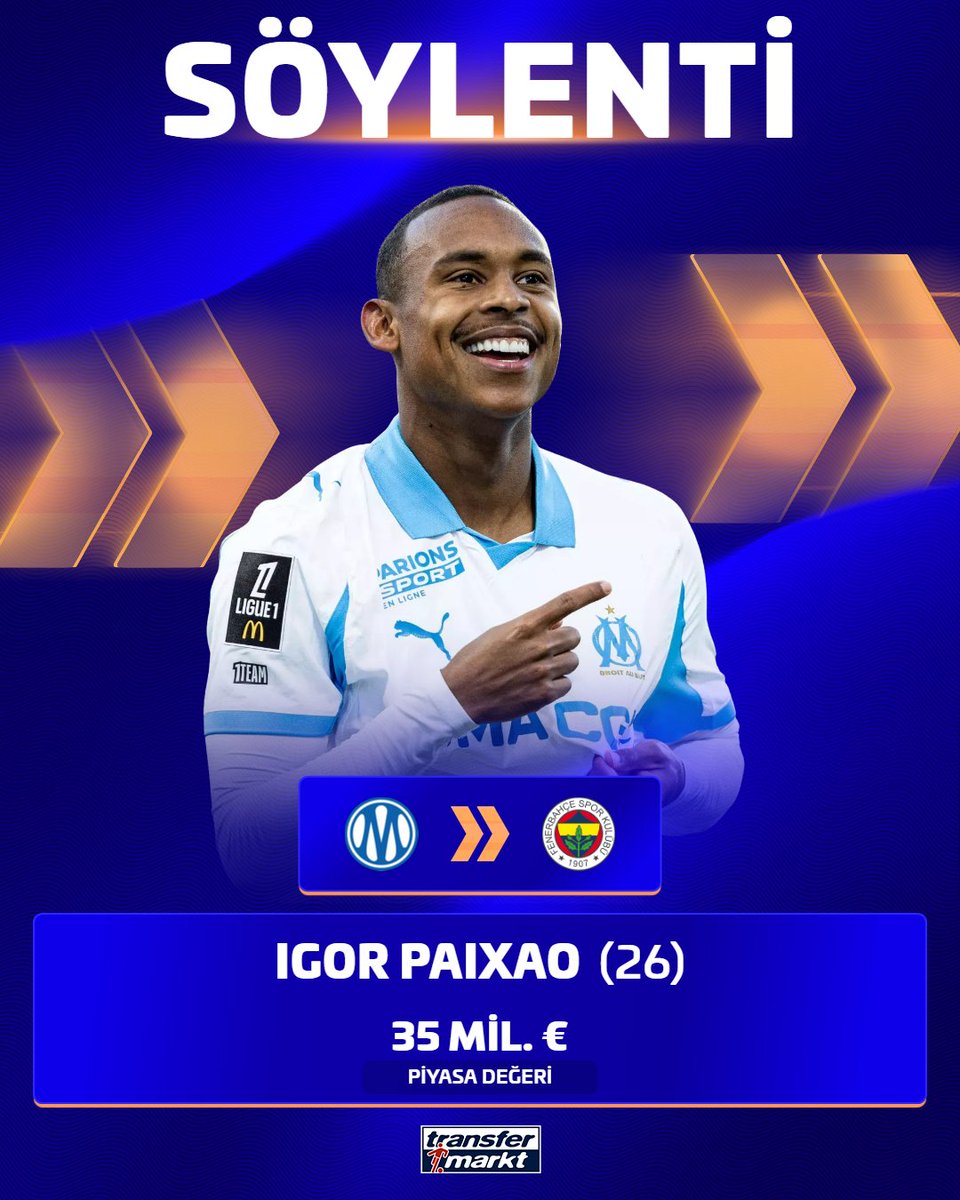TMtr_news's tweet photo. 🚨 Igor Paixao, Fenerbahçe'ye önerildi! 

💰Marsilya, 25-30 milyon € istiyor!

📎 Yağız Sabuncuoğlu https://t.co/HA0L7P9zor