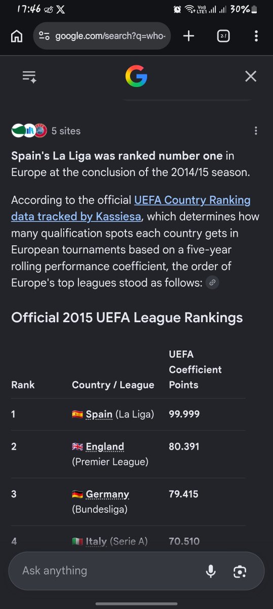 thegoodluckman's tweet photo. @MCabequi @GoodluckObinn4 I checked the top 10 ranking  Italy came second but i went back as 2015 different results https://t.co/QIRItp5HDg