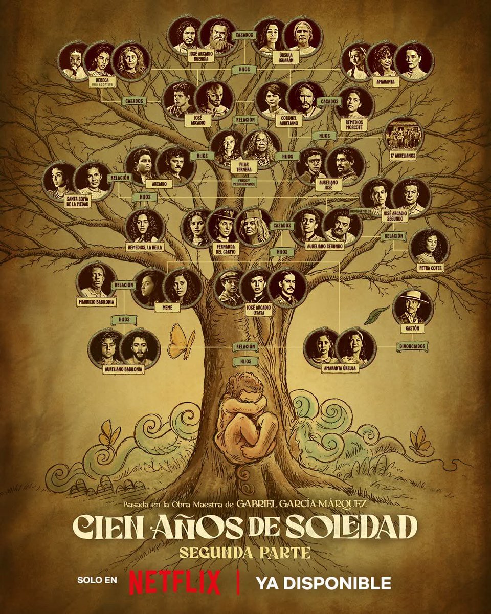 VictorConrrack's tweet photo. @dapimed Y yo juraba que me lo sabía de memoria 😭 https://t.co/lZVjz6Zn65