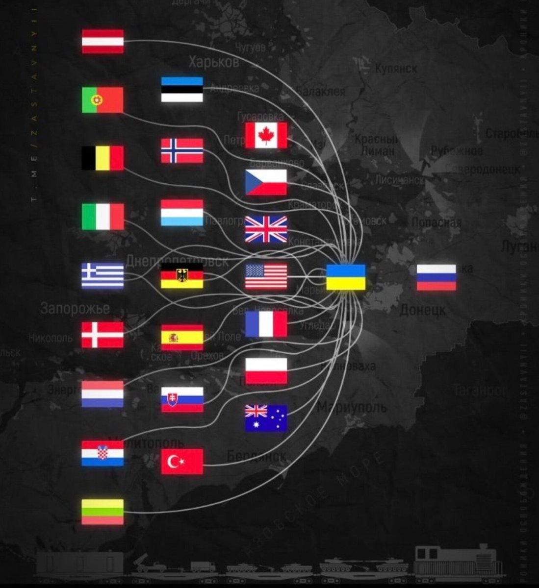Dmitry3713's tweet photo. @WagnerRobe35224 @DietmarBau19275 @welt Тебе напомнить, что именно Украина отказалась исполнять,, минские"? Тебе не кажется, что Россия и сейчас воюет с НАТО, чем украинским(кроме мяса) воюет Украина? https://t.co/SMQpK661TJ