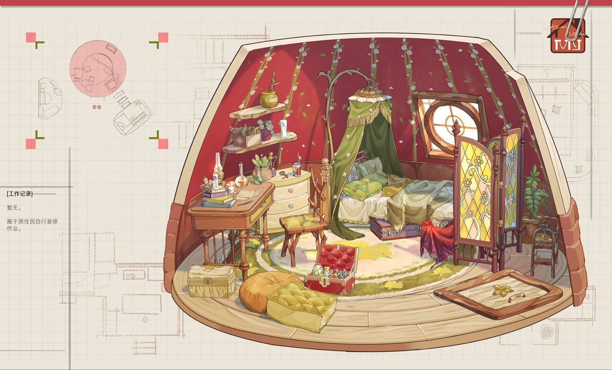 baiyinanmood's tweet photo. #illustrationㅤ
🍄🍄‍🟫🍄🏠 https://t.co/a1bCkN501P