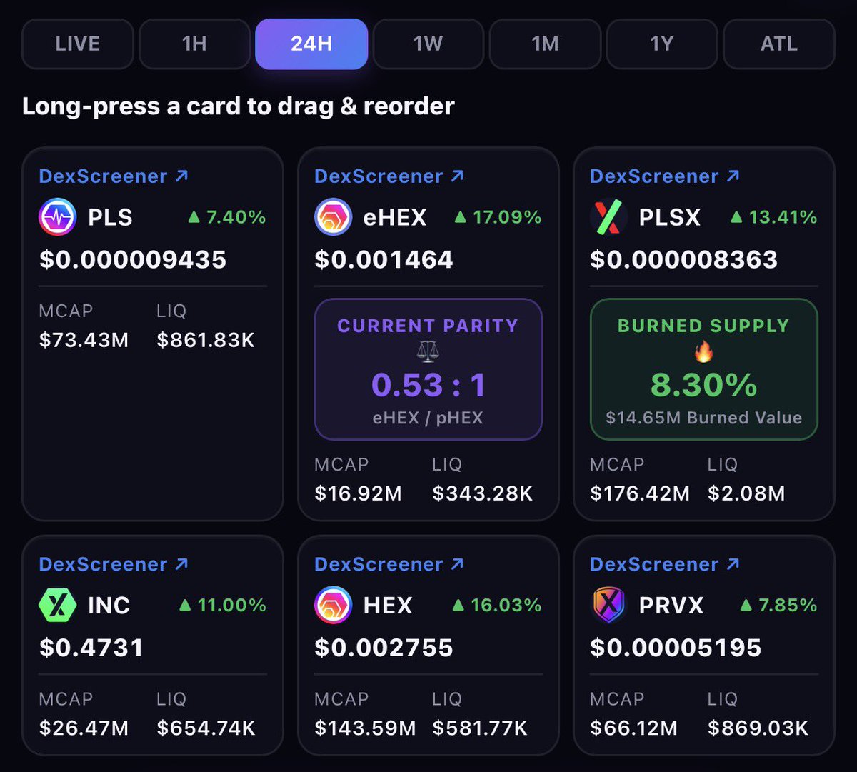 DeFiTriggs's tweet photo. THEY ARE NOT READY FOR WHAT

HAPPENS NEXT 🤭 #PulseChain $HEX https://t.co/66sxTjAoGC