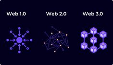 Jkuan15's tweet photo. Yield aggregator protocols: auto-compound rewards. Maximize DeFi yield passively.
Fa https://t.co/0NwqPErAhB